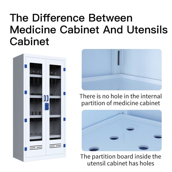 PP Safety Cabinet Laboratory Furniture Laboratory Chemical Storage Safety Cabinet - 图片 2