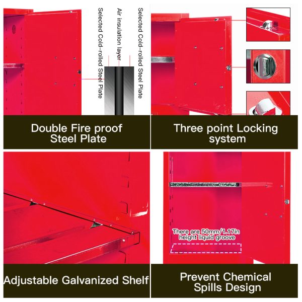 Myerway Laboratory Furniture Explosion-proof Storage Cabinet Metal Fire Proof Chemical Safety Cabinet Chemicals Storage Cabinet - 图片 4